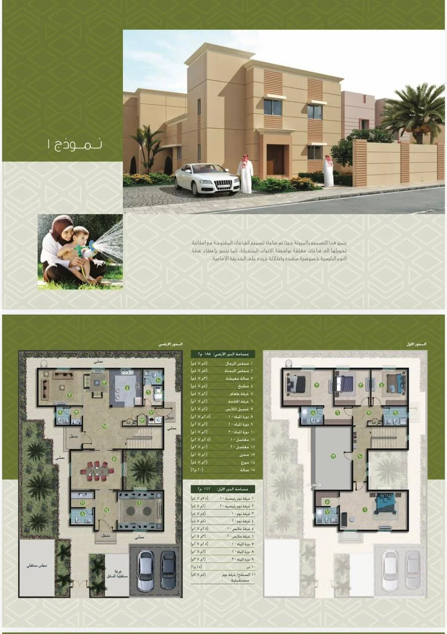 1-5 فيلا للبيع الجبيل الصناعية حي المطرفية مساحة 508 م - Image 1