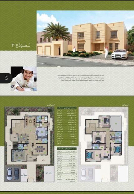 فيلا منفصلة للبيع 508م² | الجبيل الصناعية – حي المطرفية (السنابل)
